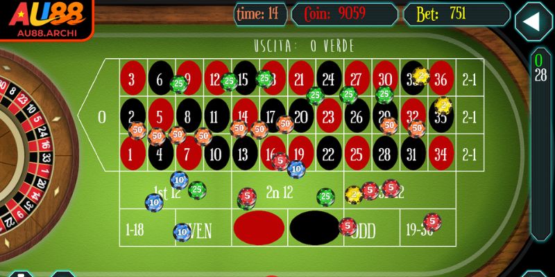 Đỏ/đen hoặc chẵn/lẻ